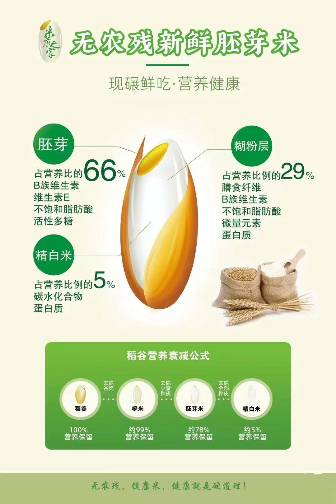 文章插图