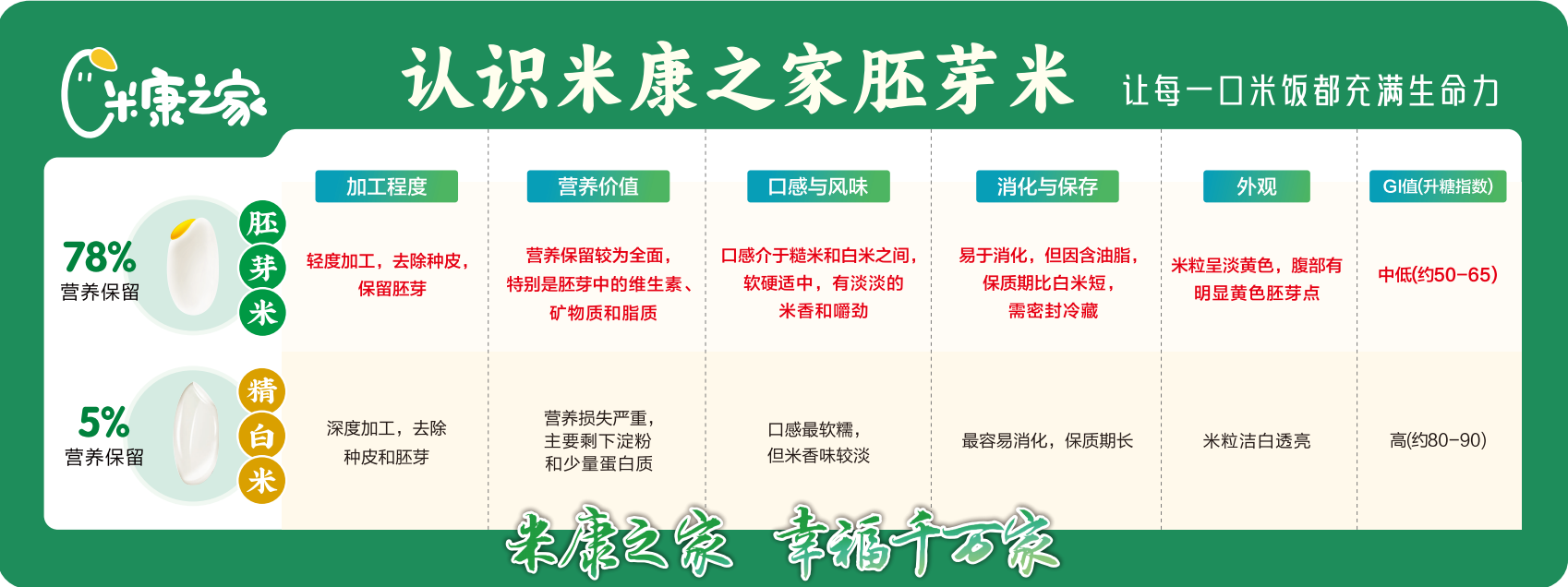 文章插图